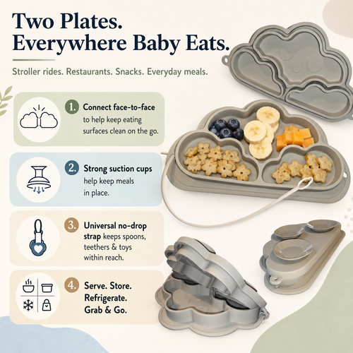 Chipi Nature Feeding Set 10pc System- Travel plates, Sun Bowl, 3-in-1 Raindrop cup, (2) Bibs